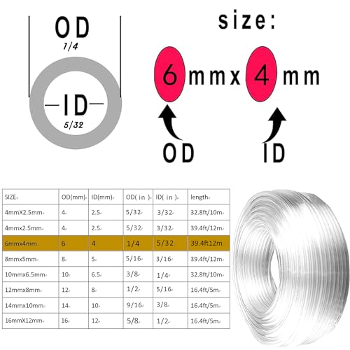 AOPANDA 1/4" PU Polyurethane Air Hose Line, Clear, 12m (39.4ft), for Pneumatic Tools & General Industrial Use - color: Clear, size: 0.25 Inch