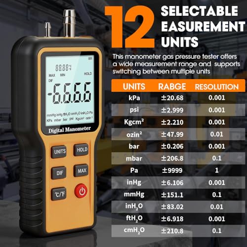 Manometer, Dual-Port Digital Manometer HVAC, Gas Pressure Tester - size: 0.4&0.8inch