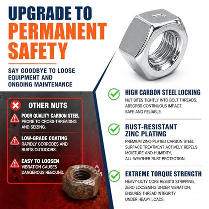 80 Pack 5/16"-18 Hex Nuts - size: 5/16x18Two Way Lock Nuts
