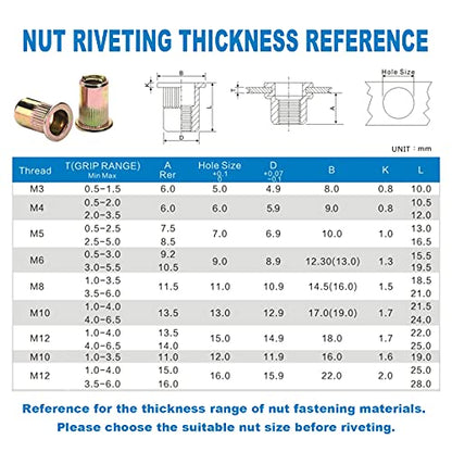 WETOLS Rivet Nut Tool, 17" Rivet Nut Tool with 11 Metric and SAE Mandrels - size: 17"