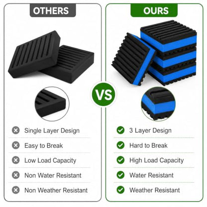 4Pcs Anti Vibration Pads, Rubber Isolation Pads Dampeners Blocks