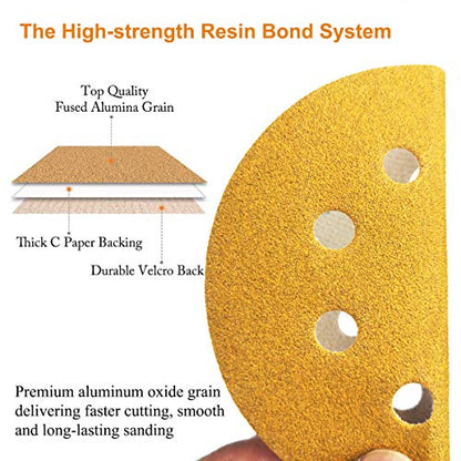 5-Inch 8-Hole Hook and Loop Sanding Discs 220-Grit, 50-Pack