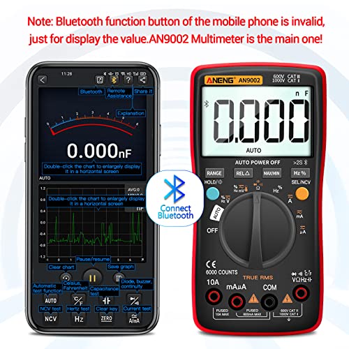 ANENG Bluetooth Multimeter, TRMS 6000 Count Auto Range AC/DC Digital Tester