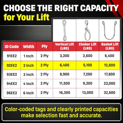 DD Sling 2" × 40' Nylon Lifting Sling – USA Made, 6,400 lb Vertical, 5,100 lb Choker, 12,800 lb Basket – 2-Ply Heavy Duty 900 Webbing, Type 4 Twisted Eye & Eye Rigging Sling - size: 2 in x 40 ft