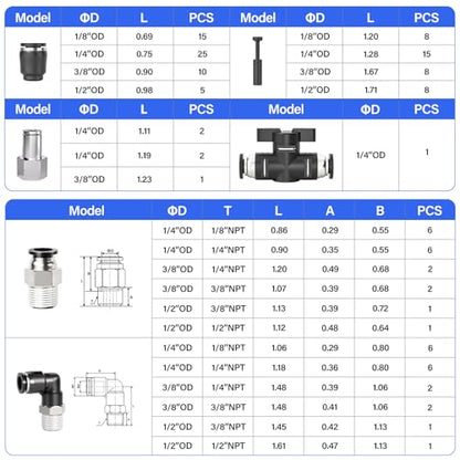 TAILONZ PNEUMATIC 1/4"3/8"1/2"1/8" Push to Connect Fitting NPT Thread Air Hose Fittings,Suitable for Nylon Tube PU Tube Air Tube and Other Connection Kits（Pack of 220） - size: Pack of 220