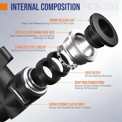 1/2 Push To Connect Valve,Shut Off Air Flow Control Fittings - color: Black BUC, size: 1/2"OD