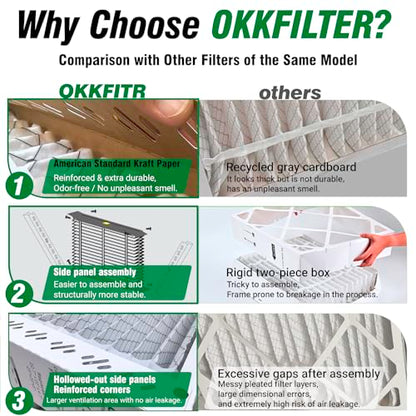 MERV 11 Pleat Air Filter Compatible with Trane FLRQB5AH23M11 QuikBox, 22.7"x20.7"x4.7", 2-Pack