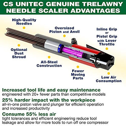 CS Unitec - Trelawny 2BPG 19-Needle and Chisel Scaler Kit - 3000 BPM, Durable All-Steel Construction, 199.3121 - Made in England - style: 2BPG Needle/Chisel Scaler