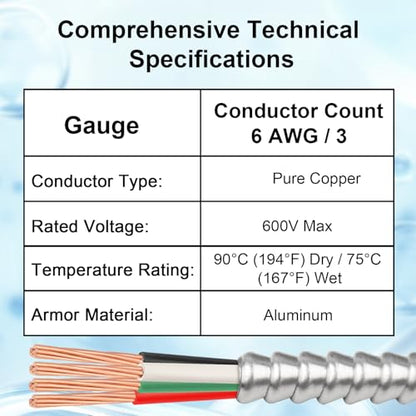 XRDS -RF 6 AWG/3 MC Cable with Ground 15FT, 6/3 Stranded Copper Conductors with Solid Ground Wire, Flexible Aluminum Armor, THHN 8/3 Electrical Wire for EV Chargers and Sub-Panels - size: 15FT