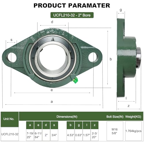 2 Pack UCFL210-32 Pillow Block Bearing – Flange 2 Bolt Mounted Pillow Block Bearings – Bearing Steel Bearings with 2" Bore - Self-aligning Bearings with Solid Cast Iron Base - style: UCFL210-32