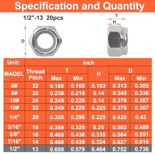 1/2-13 Locknuts - 20Pcs Nylon Insert Lock Nuts,304 Stainless Steel - size: 1/2-13(20 pack), style: SAE