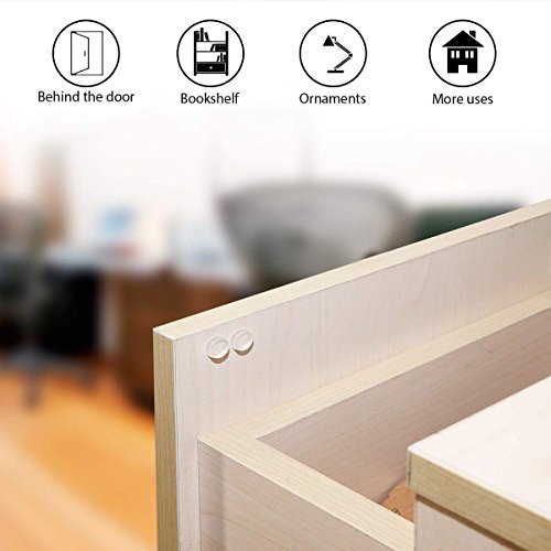 Glass Table Top Bumpers Clear Rubber Bumpers Alamic 20 x 2 MM Adhesive Transparent Rubber Feet Bumpers Sound Dampening for Cabinet Doors, Drawers, Glass Tops, Picture Frames, Cutting Boards - 50 Pcs - size: 20x2mm_Cylinder_50 Pcs
