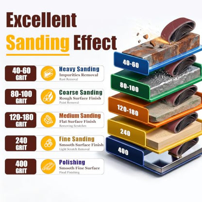 4 x 36 Inch Sanding Belts, 10 Pcs 100 Grits Sander Paper - color: 100 Grit