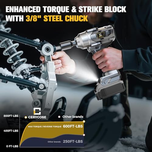 Cerycose Cordless Impact Wrench Compatible with Dewalt 20V Battery, 3/8" 600Ft-lbs (800N·m), Brushless Electric Impact Driver, 2400 RPM, LED Light – Compact, Light-Duty(No Battery) - color: Grey (600 Ft-lbs)