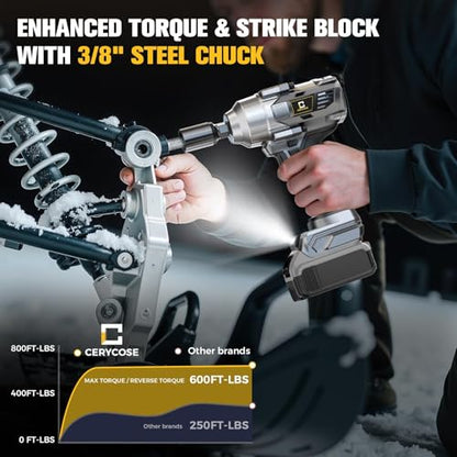 Cerycose Cordless Impact Wrench Compatible with Dewalt 20V Battery, 3/8" 600Ft-lbs (800N·m), Brushless Electric Impact Driver, 2400 RPM, LED Light – Compact, Light-Duty(No Battery) - color: Grey (600 Ft-lbs)