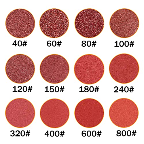 [20 Pack] 7-inch 40 Grit Hook and Loop Sanding Discs Sandpaper, Aluminum Oxide Abrasive - style: 7-inch 40 Grit