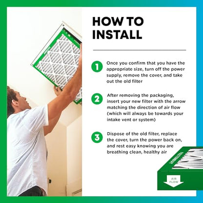 Filterbuy 8x20x1 Air Filter MERV 8 Dust & Allergy Defense (1-Pack) - size: 8x20x1