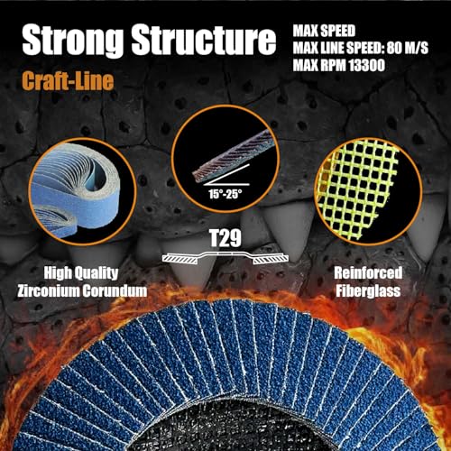 Merryland 10 Pack Mixed Flap Disc 5 inch Metal 40 60 80 120 Grit T29 - style: Mixed 10PCS