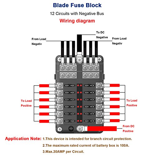 BlueFire 12 Way Blade Fuse Box Fuse Box Holder Standard Circuit Fuse Holder Box Block with LED Light Indication & Protection Cover for Car Boat Marine Trike Car Truck Vehicle SUV Yacht RV - color: 12 Way