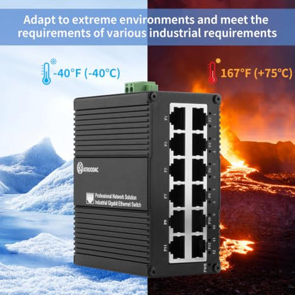 12-Port Gigabit Ethernet Switch, USB-C 5V or DC 9-56V Power Input
