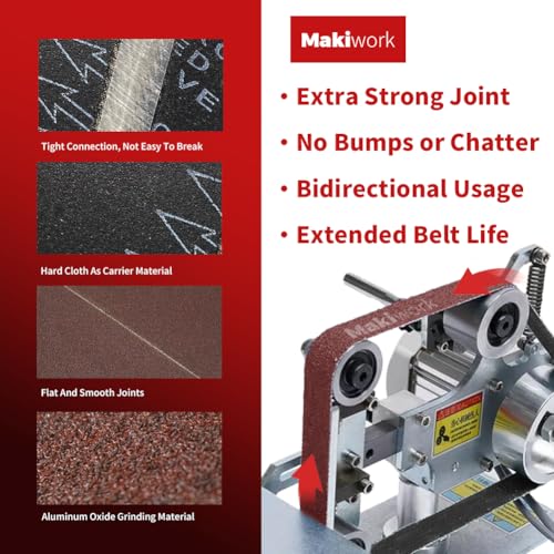 1 x 30 Inch 25 x 762 mm Sanding Belts Set - 15-Pack with 80/120/150/240/400 Grits, Aluminum Oxide Abrasive Belts for Woodworking - size: 1 x 30(15pcs)