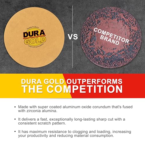 Dura-Gold - Premium - 400 Grit 3" Gold Hook & Loop Sanding Discs for DA - size: 400-Grit