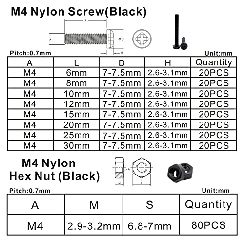 Metric M4 Nylon Phillips Pan Head Screws Nuts Flat Washers Assortment Kit (Black-M4) - color: Black-M4