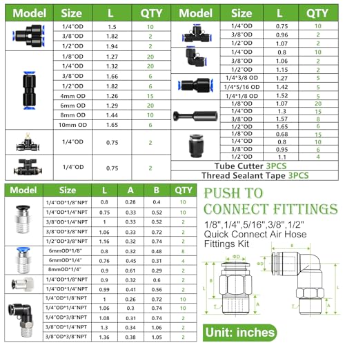 mxuteuk 324PCS Quick Connect Air Hose Fittings,Quick Release Pneumatic Kit - size: 324PCS