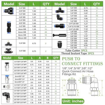mxuteuk 324PCS Quick Connect Air Hose Fittings,Quick Release Pneumatic Kit - size: 324PCS