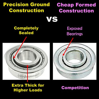 2-Pack 941-0569 Premium Front Wheel Bearings 5/8 for Cub Cadet MTD TroyBilt