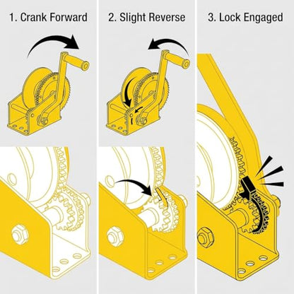 QWORK Manual Crank Winch 1200lbs Load – Two‑Way Lock Gear for Boat Trailer, ATV & Utility Pulling, 2 Pack - size: 2 Pcs