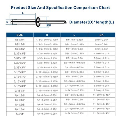 Wensilon (100Pcs)1/4"x5/8" stainless steel blind pro Rivets,Steel handle and stainless steel mandrel - color: Stainless Steel, size: 1/4"x5/8"