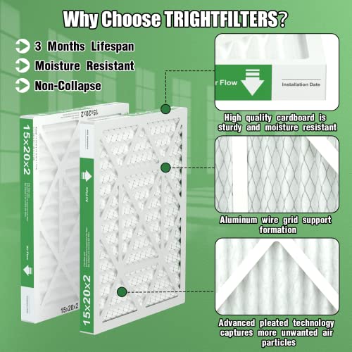 15x20x2 Air Filter TRIGHTFILTERS, Durable MERV 8 Pleated Home HVAC AC Furnace Heater Filters Replacement, Lightweight Compact Air Conditioner Filters 4 Pack - size: 19.6" x 14.6" x 1.8"