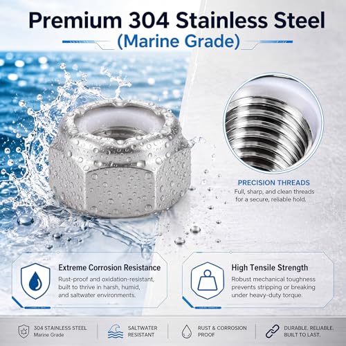 Shimeyao 50 Pack 1/4-20 Thin Nylon Insert Lock Nuts,Silver - color: Silver