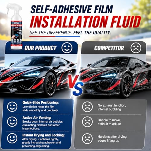 JAOJAO Decal Application Fluid, Durable Adhesive, Bubble-Free for Film