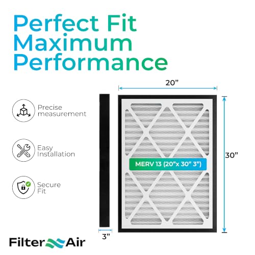Filter X Air-20x30x3 MERV 13 Pleated Air filters with Black Sealing Gasket (2pcs), Replacement-Compatible with Zephyr VGF Series Whole House Return Grille Filter Home Air Filter 20”x30”x3” - size: 20" x 30" x 3"