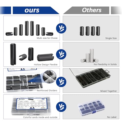 SAE Roll Pin Set, 250 Pcs Roll pin Assortment, Slotted Spring Pins - size: 250pcs SAE Roll Pin