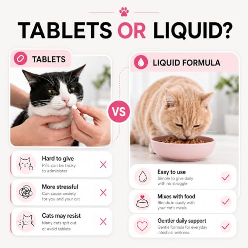 Tapeworm Dewormer for Cats, Supports Removal of Common Intestinal Worms for Roundworms & Hookworms