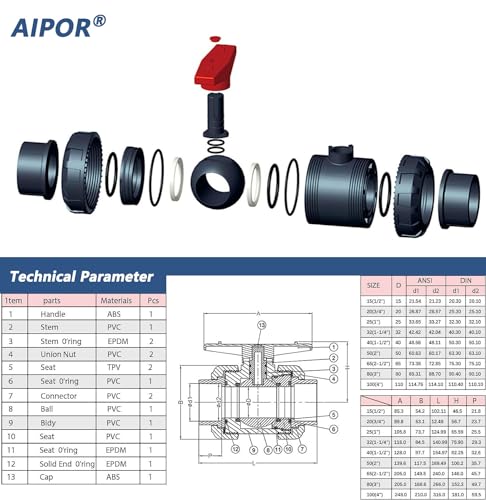 2PCS 3/4" PVC Union Ball Valve, UPVC Full Flow Ball Valve, Rated at 230 PSI, U.S. ASTM EPDM O-Rings and Reversible PTFE Seats, 3/4 Inch Socket for Water System - size: 3/4" (2Pcs)