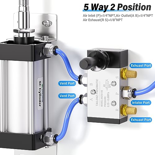 TAILONZ PNEUMATIC 1/4"NPT 5 Way 2 Position Air Hand Lever Operated Valve Pneumatic Solenoid Valve Manual Control Push-Pull 4H210-08 - size: 1/4"NPT