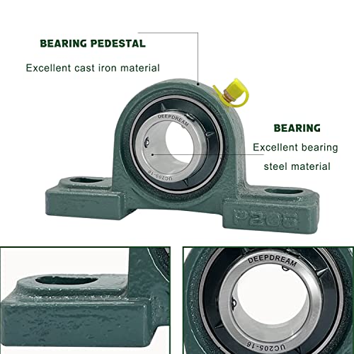 UCP205-16 Pillow Block Bearing 1 inch Shaft Pack of 2 Mounted Bearings p205 Cast Iron with 1" Bore, Self Alignment - size: UCP205-16-2pcs