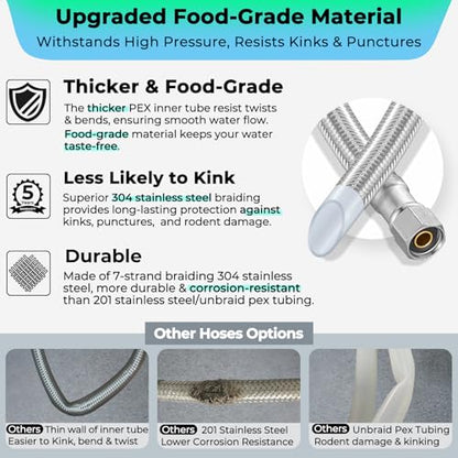 Refrigerator Ice Maker Water Line Kit - 12' Braided Stainless Steel Fridge Water Line with 1/4" Compression Fittings Pex Tubing Core and Water Splitter - size: 12 Feet