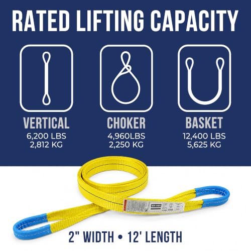 2 Pack, Eye & Eye Lifting Sling, 2”x12’, Ben-Mor - size: 2 in x 12 ft