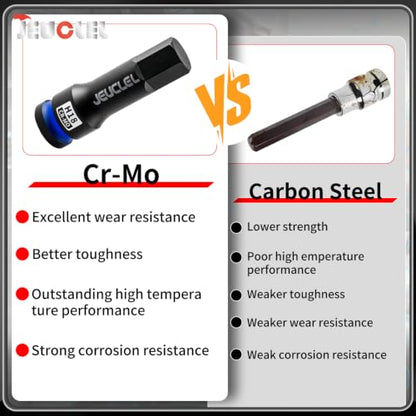 18mm Hex Impact Bit Socket, H18 1/2" Drive Allen Socket, Cr-Mo - size: 1PC | H18 18MM