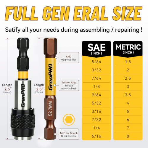 GRENPRO 2.5" Allen Wrench Drill Bit Set, 21-Piece Metric & SAE Hex Bits Set - color: Yellow