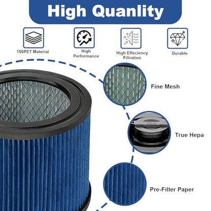 2 Pack DXVC4002 Cartridge Filters for DEWALT DeWalt Wet/Dry Vac Cleaner