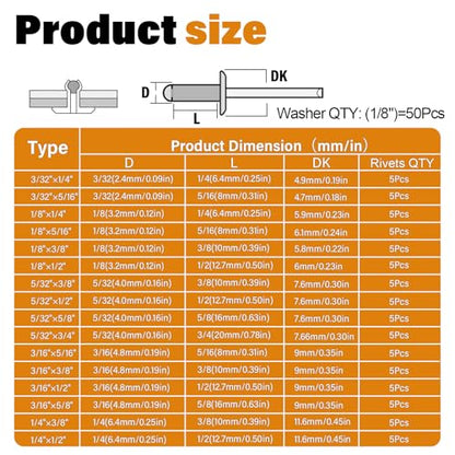 16Sizes Pop Rivets Kit 3/32 1/8 5/32 3/16 1/4 Inch Silver Aluminum Blind Rivet Assortment Set with Stainless Steel Washers (Pack of 130PCS)