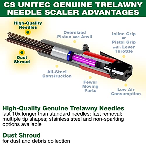 CS Unitec | 121.2099 VS Basic KIT | Industry Standard 2B 19-Needle Scaler Kit – Reliable Performance for Any Job – Made in England - style: (F) 2B Needle Scaler Basic Kit w/ Vacuum Shroud