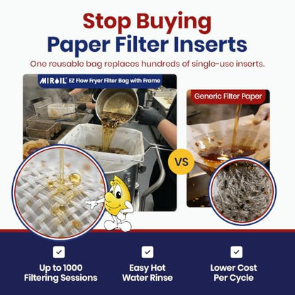 MirOil C88PS Bag and Frame Combo, EZ Flow Fryer Filter Bag Part 02855 - size: Filter Bag - Frame