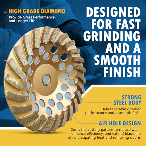 5" Diamond Grinding Wheel for Concrete Masonry 18 Segments 7/8"-5/8" - style: 5" Diameter - 18 Segments